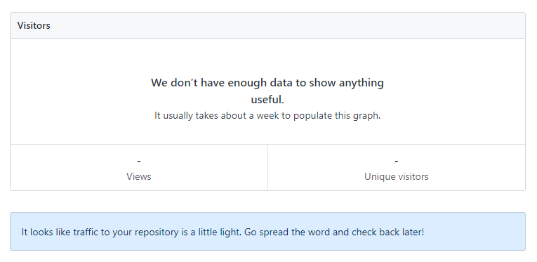 Github doesn&rsquo;t have enough data